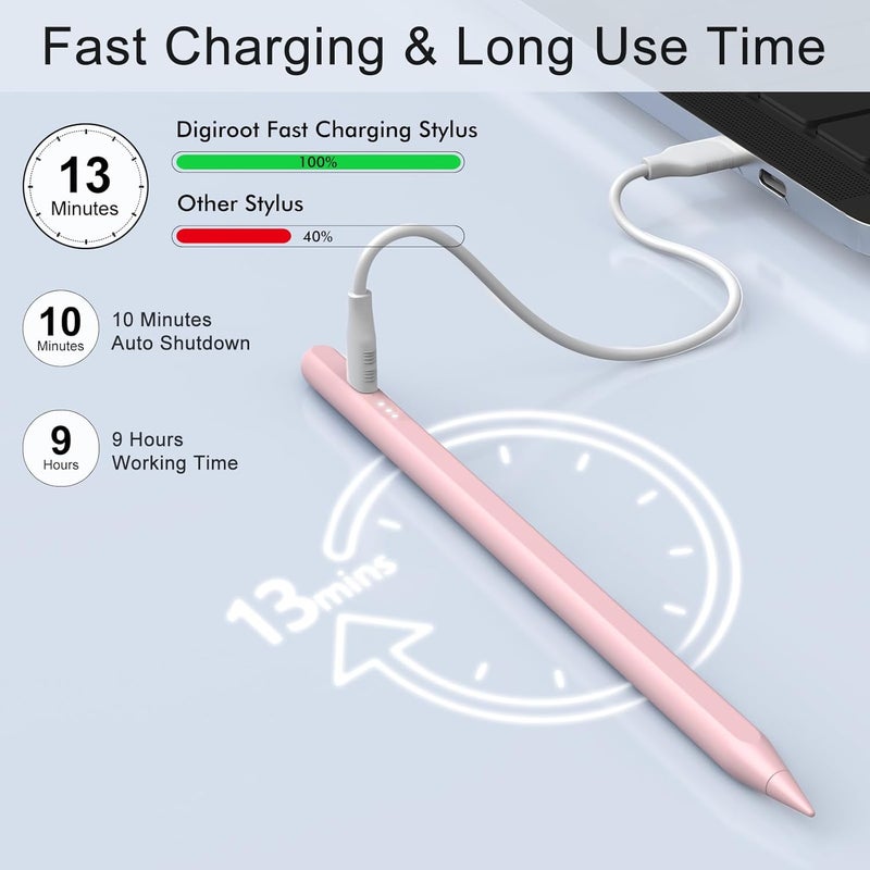 DIGIROOT قلم ستايلس لجهاز آيباد، شحن سريع خلال 13 دقيقة لقلم آبل مع رفض راحة اليد، متوافق مع آيباد إير 3/4/5/6 من 2018-2024، آيباد ميني 5/6، آيباد 6/7/8/9/10، آيباد برو 11"/12.9"/M4 (وردي) - Image 3